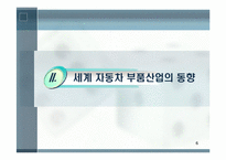자동차 부품산업의 현황과 발전방안-6