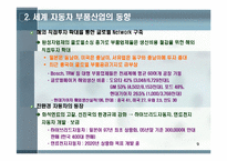 자동차 부품산업의 현황과 발전방안-9