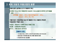 자동차 부품산업의 현황과 발전방안-10