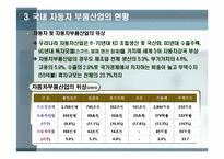 자동차 부품산업의 현황과 발전방안-16