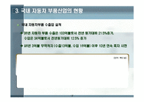 자동차 부품산업의 현황과 발전방안-17