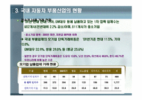 자동차 부품산업의 현황과 발전방안-18