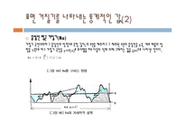 기계공학 - 표면 거칠기[Surface Roughness]-6