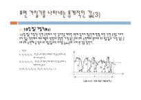 기계공학 - 표면 거칠기[Surface Roughness]-7