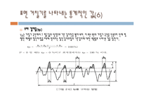 기계공학 - 표면 거칠기[Surface Roughness]-10