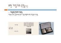 기계공학 - 표면 거칠기[Surface Roughness]-12