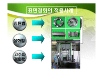 [기계재료] 표면경화 열처리-12