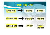 [기계재료] 표면경화 열처리-15