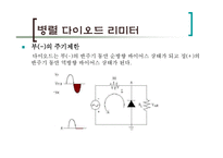 다이오드 리미터와 클램퍼-7