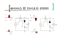 다이오드 리미터와 클램퍼-8