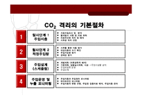 환경공학 - CCS(Carbon capture and storage)의 현황 및 중요성-17