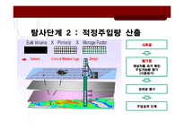 환경공학 - CCS(Carbon capture and storage)의 현황 및 중요성-19