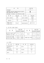 전기식 자동제어 시스템-15