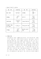 전기식 자동제어 시스템-16