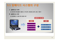 임베디드 시스템 개요와 응용분야, 사례-4