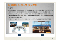 임베디드 시스템 개요와 응용분야, 사례-16