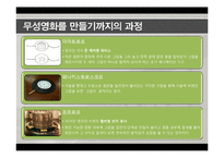영화로보는 예술과 문화 - 무성영화와 유성영화-5