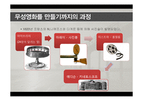 영화로보는 예술과 문화 - 무성영화와 유성영화-6