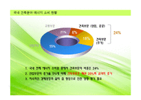 [건축학] 친환경 건축 설계기술-7