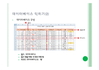 [컴퓨터] 데이터베이스 및 정렬-3