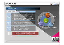 [건축] 국내외 CM 사례조사-4