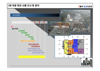 [건축] 국내외 CM 사례조사-8