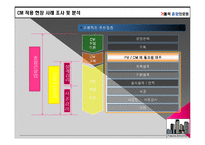[건축] 국내외 CM 사례조사-9