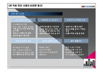 [건축] 국내외 CM 사례조사-10