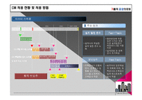 [건축] 국내외 CM 사례조사-11