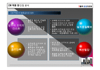 [건축] 국내외 CM 사례조사-16