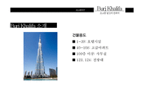 [건축] 초고층빌딩에 관하여 - 버즈 두바이-8