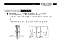 [건축] 초고층빌딩에 관하여 - 버즈 두바이-15