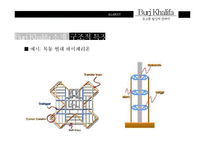 [건축] 초고층빌딩에 관하여 - 버즈 두바이-19