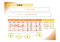 논리회로 실험 - 555 타이머를 이용한 10진 업카운터 설계-10