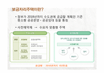 보금자리주택에 대해서-4