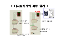 전기전자 - 디지털 시계 제작-6