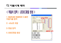 전기전자 - 디지털 시계 제작-11