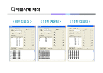 전기전자 - 디지털 시계 제작-13