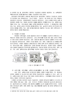 [건축] 주거문화 역사-6