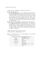 결과 분석 및 보고서 - GPS에 대한 이해 및 적용 실습 결과 보고서-1