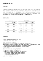 광학실험 - 관로마찰 실험-5