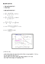 광학실험 - 관로마찰 실험-8