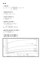 광학실험 - 관로마찰 실험-11