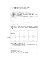 화학공학실험 - 관류흐름 반응장치-3
