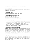 [화학공학 일반기초실험] Wilhelmy plate 방법과 Drop profile 방법으로 표면장력 측정-2