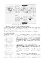 멀티미디어 통신 - 컴퓨터 모의 실험을 이용한 JPEG의 이해-3