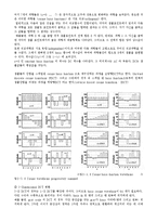 멀티미디어 통신 - 컴퓨터 모의 실험을 이용한 JPEG의 이해-4