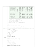 [화학공학기초실험] 0.1N-H2SO4의 표준용액 제조 및 공업용 가성소다 중의 전체 알칼리 정량-5