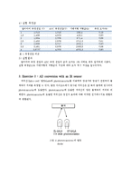 실험보고서 - AD변환 메카 실험-3
