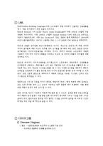 UML다이어그램의 종류-2